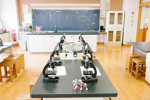Laboratory